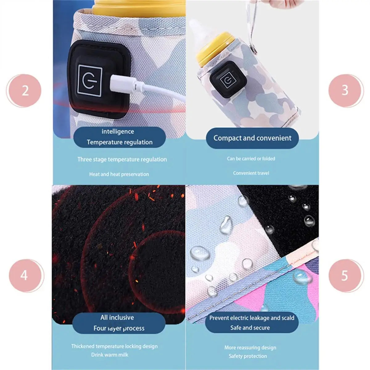 BabyWarm™: ¡Alimenta a tu bebé en cualquier lugar con la Funda Térmica USB para Teteros!