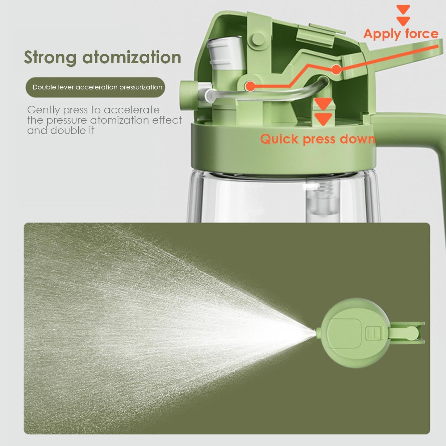 SprayChef™: Dispensador De Aceite 2 En 1 que controla y simplifica tu cocina